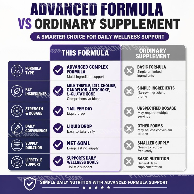 Googeer Gouttes liquides de Ch - Herbal Wellness Liquid avis et prix