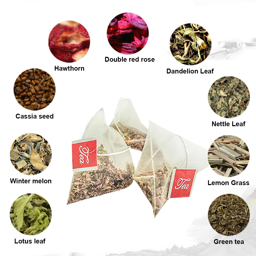 Supplément de perte de poids a - Herbal Weight avis et prix